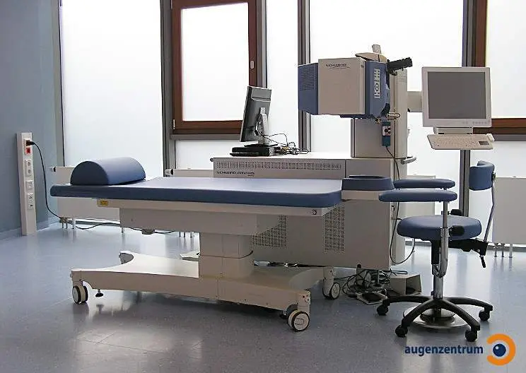 Augenlasern im MUNICH EYE Augenzentrum München - OP Zentrum Riem